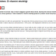 Global bir problem: D vitamini eksikliği / Milliyet.com.tr